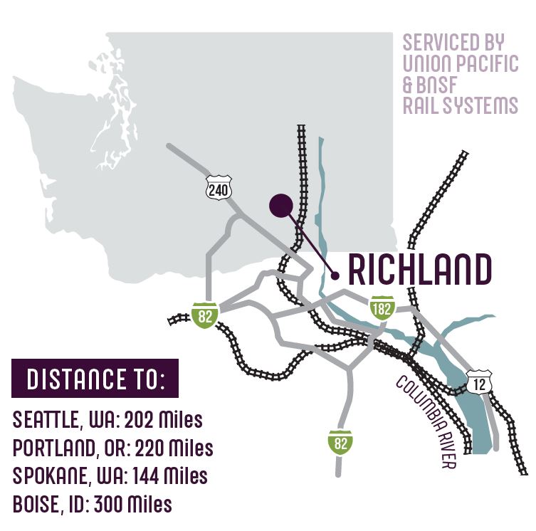 Infographic Map of Richland